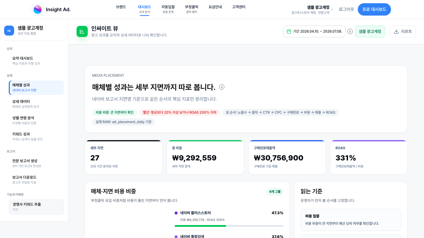 인싸이트애드 프로모드 성과 대시보드 실제 서비스 화면